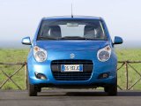 Skoda Citigo против всех: конкуренция в классе мини-автомобилей